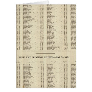 Index Perth, Clackmannan