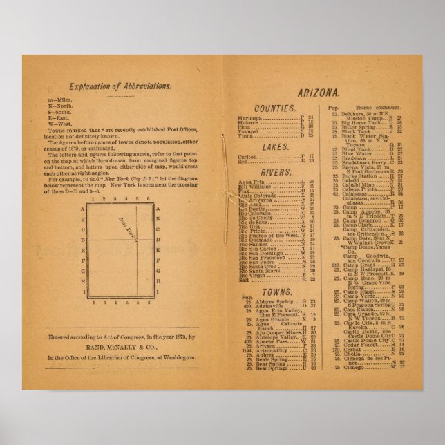 Index Rand McNally's Arizona Poster (Front)