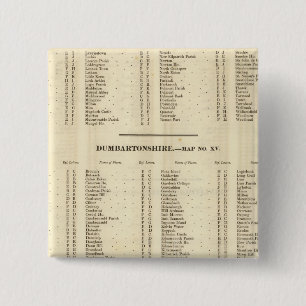 Index Stirling, Dumbarton, Bute Shires 15 Cm Square Badge