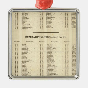 Index Stirling, Dumbarton, Bute Shires Metal Tree Decoration