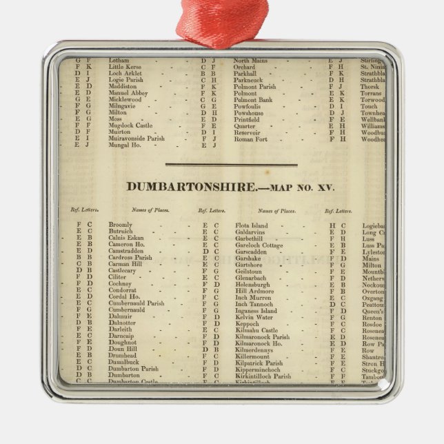 Index Stirling, Dumbarton, Bute Shires Metal Tree Decoration (Front)