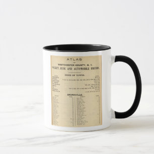Index Towns, Bronxville Mug