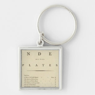 Index West India atlas Key Ring