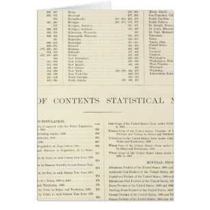 Indexed Atlas of the world United States