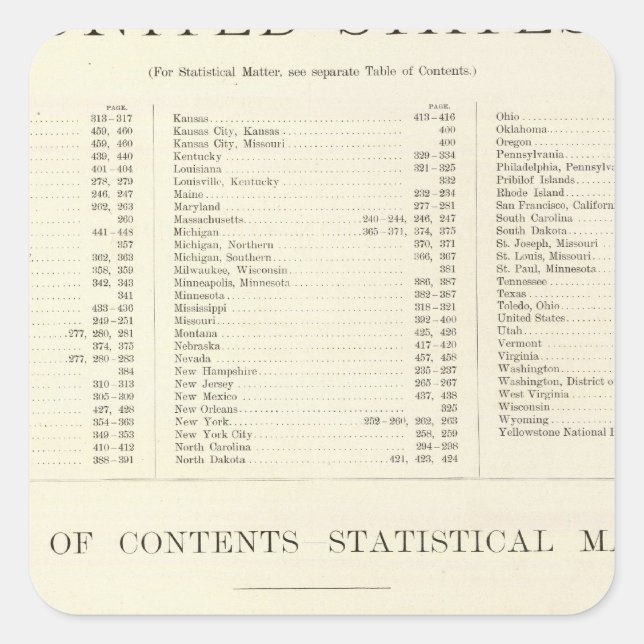 Indexed Atlas of the world United States Square Sticker (Front)