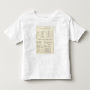 Indexed Atlas of the world United States Toddler T-Shirt