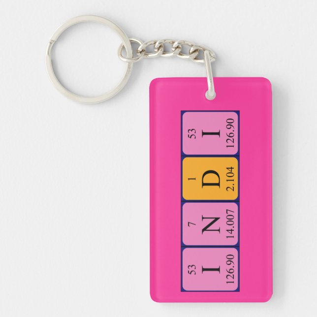 Indi periodic table name keyring (Front)