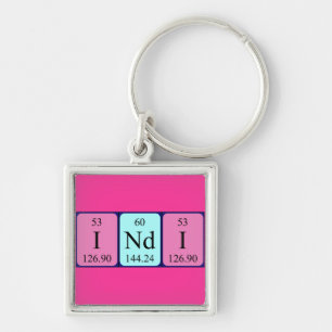 Indi periodic table name keyring