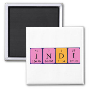 Indi periodic table name magnet