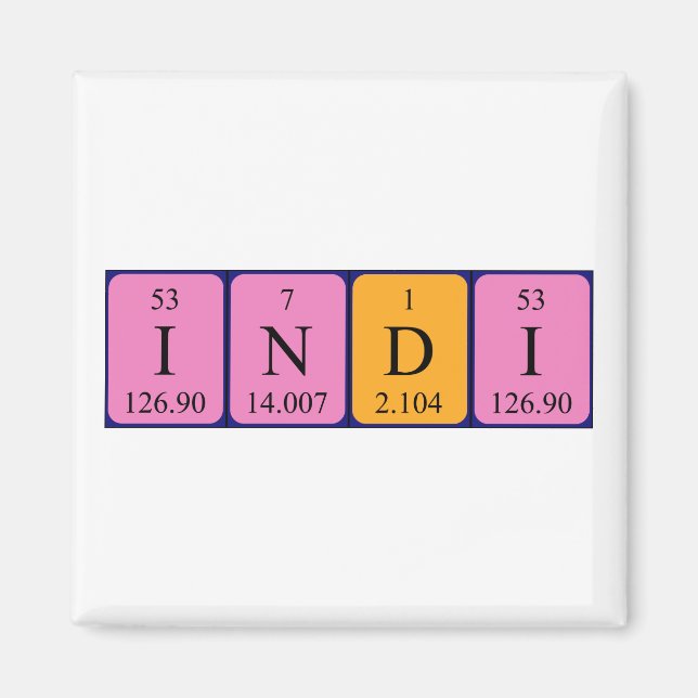 Indi periodic table name magnet (Front)