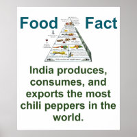 India Produces Consumes And Exports - Food Fact