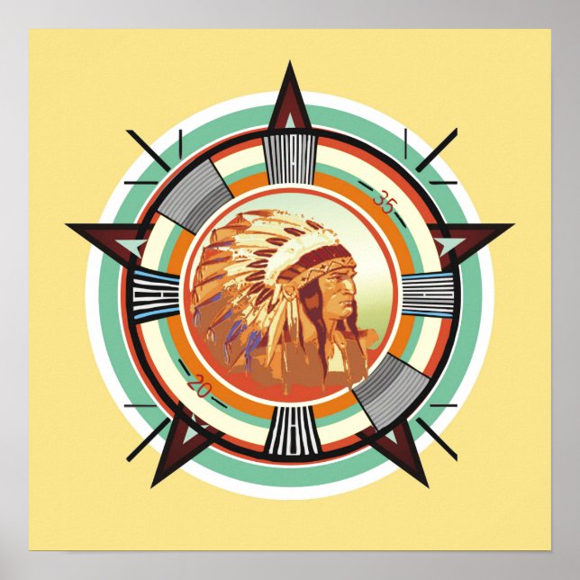 Indian Head Test Pattern Poster (Front)