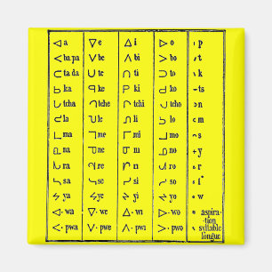 Indian Symbols Magnet