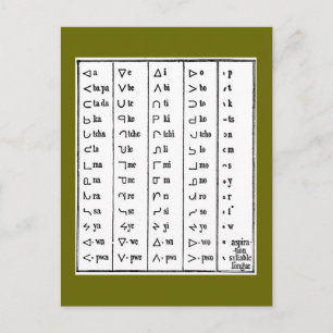 Indian Symbols Postcard