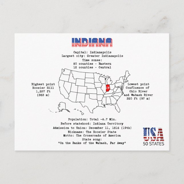 Indiana American state on a map and useful info Holiday Postcard (Front)