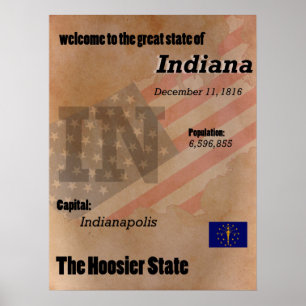 Indiana The Hoosier State Classic Poster