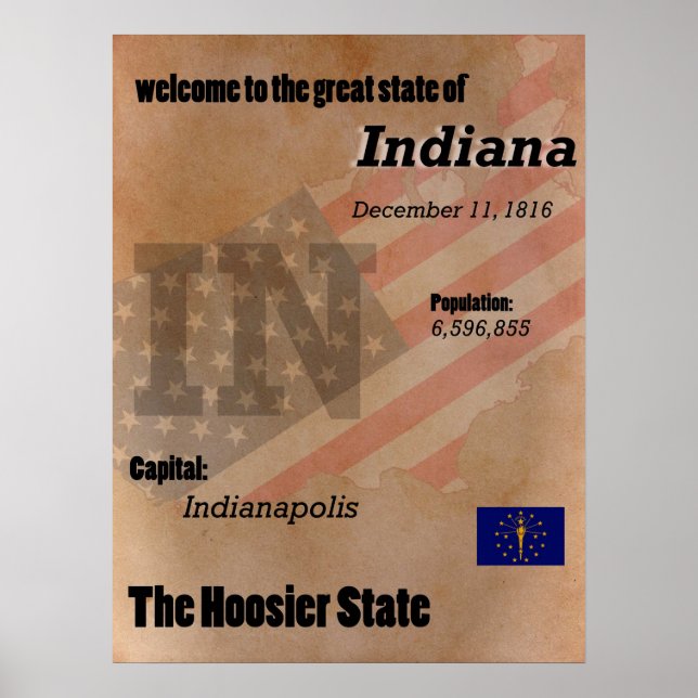 Indiana The Hoosier State Classic Poster (Front)