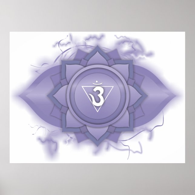 Indigo chakra energy poster (Front)