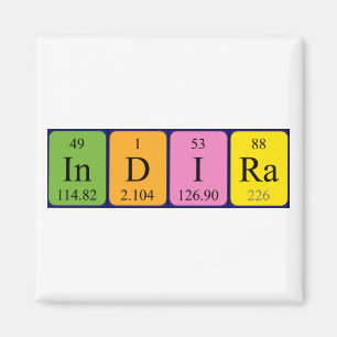 Indira periodic table name magnet