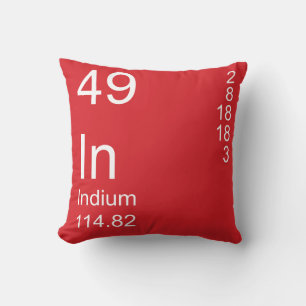 Indium Cushion