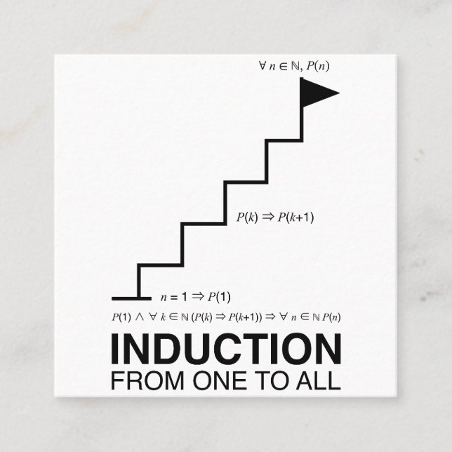 INDUCTION SQUARE BUSINESS CARD (Front)