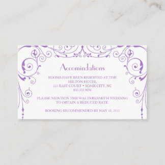 Industrial Ironworks Accommodations Card