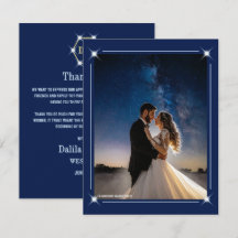 Industrial Twinkle Lights Blue Monogram Photo