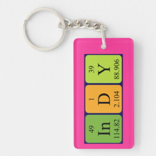 Indy periodic table name keyring