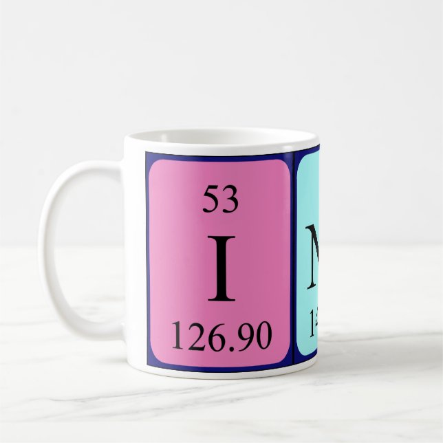 Indy periodic table name mug (Left)