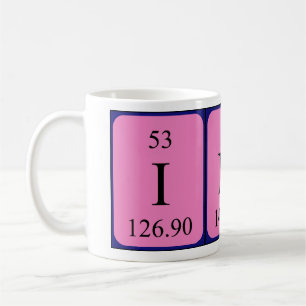 Indy periodic table name mug