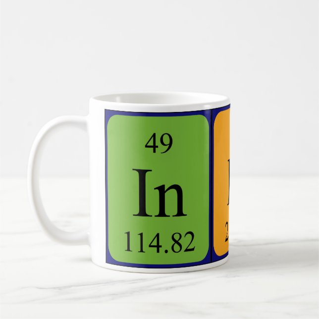 Indy periodic table name mug (Left)