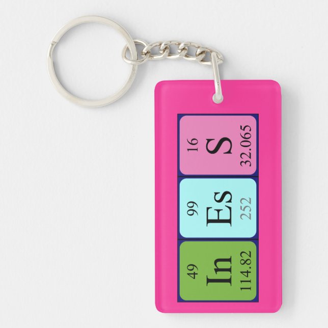 Iness periodic table name keyring (Front)