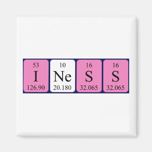 Iness periodic table name magnet