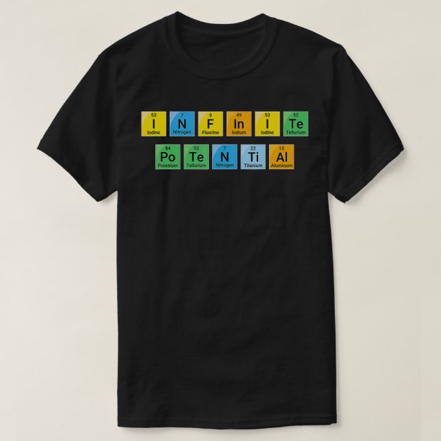 Infinite Potential  Motivational Periodic Table Wo T-Shirt (Design Front)