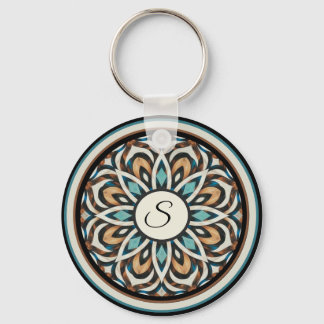 Infinity Flower Mandala Key Ring