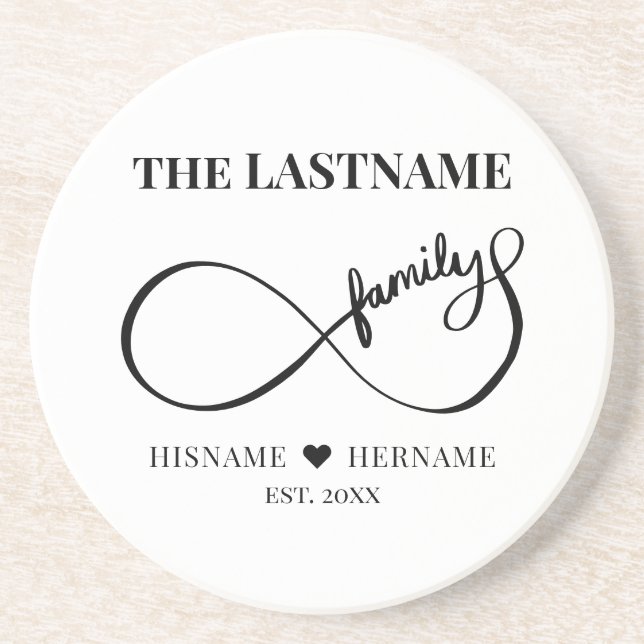 Infinity Personalised Family Name and Est. Date Coaster (Front)