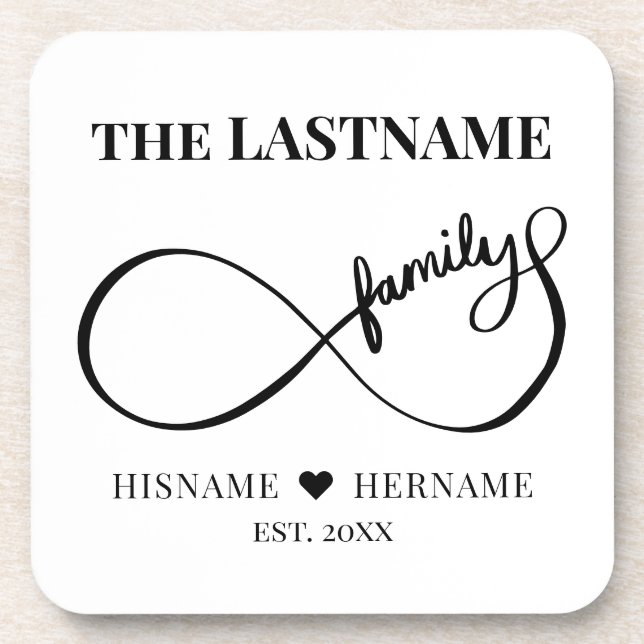 Infinity Personalised Family Name and Est. Date Coaster (Front)