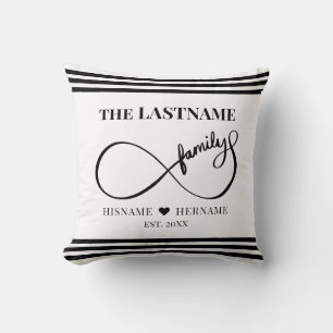 Infinity Personalised Family Name and Est. Date Cushion