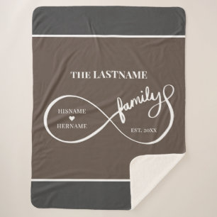 Infinity Personalised Family Name and Est. Date  Sherpa Blanket