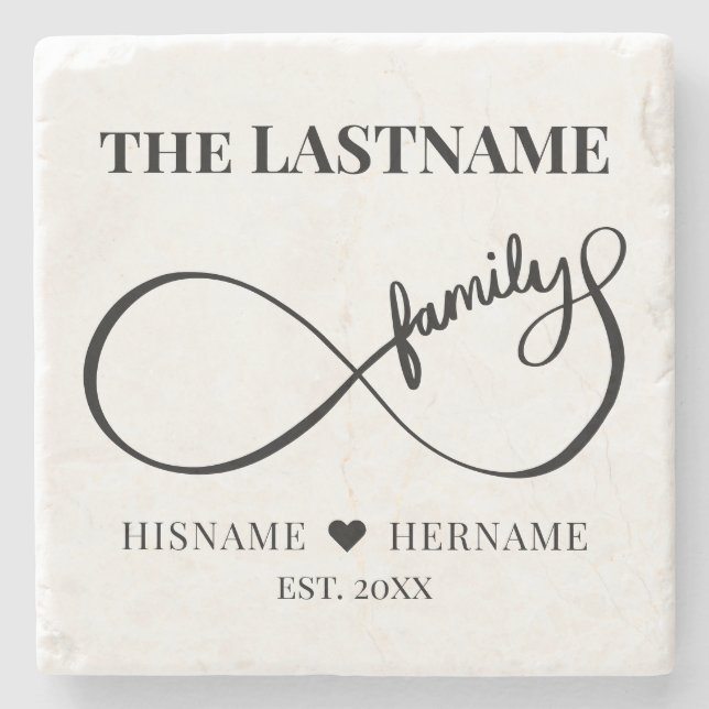 Infinity Personalised Family Name and Est. Date Stone Coaster (Front)