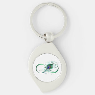 Infinity Symbol with Peacock Feather Key Ring