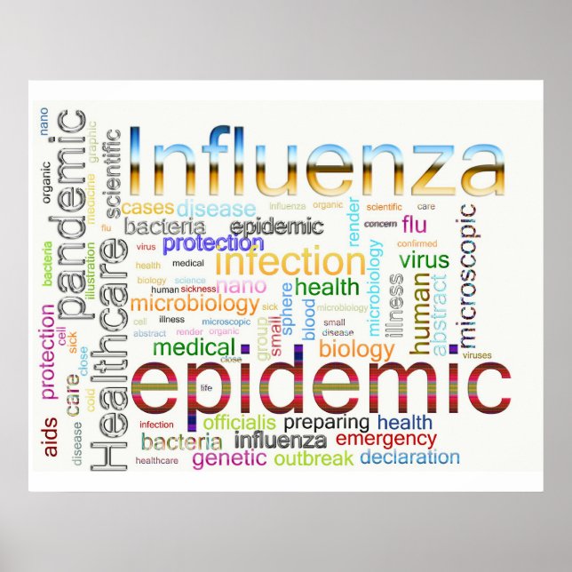 influenza flu Related Text Poster (Front)