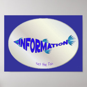 Info Fish Poster