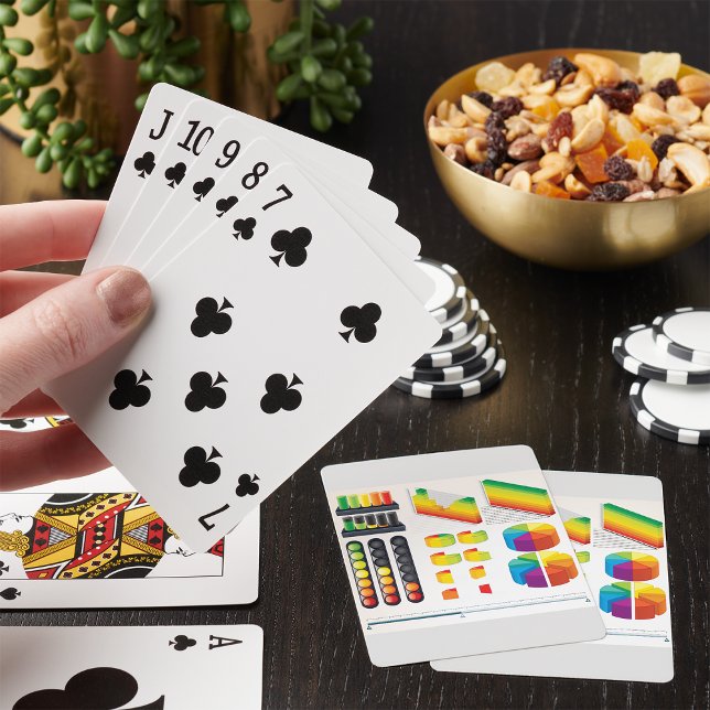 Infographic Elements and Data Visualisation Playing Cards (Creator Uploaded)