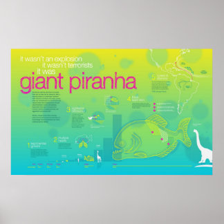 Infographic: Giant Piranha Poster