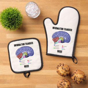 Information Transfer Inside Brain Anatomy Humour Oven Mitt & Pot Holder Set