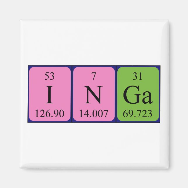 Inga periodic table name magnet (Front)