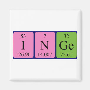 Inge periodic table name magnet