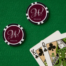 Initial Personalised Elegant Burgundy Monogram 