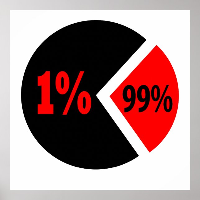 Injustice Chart (Front)
